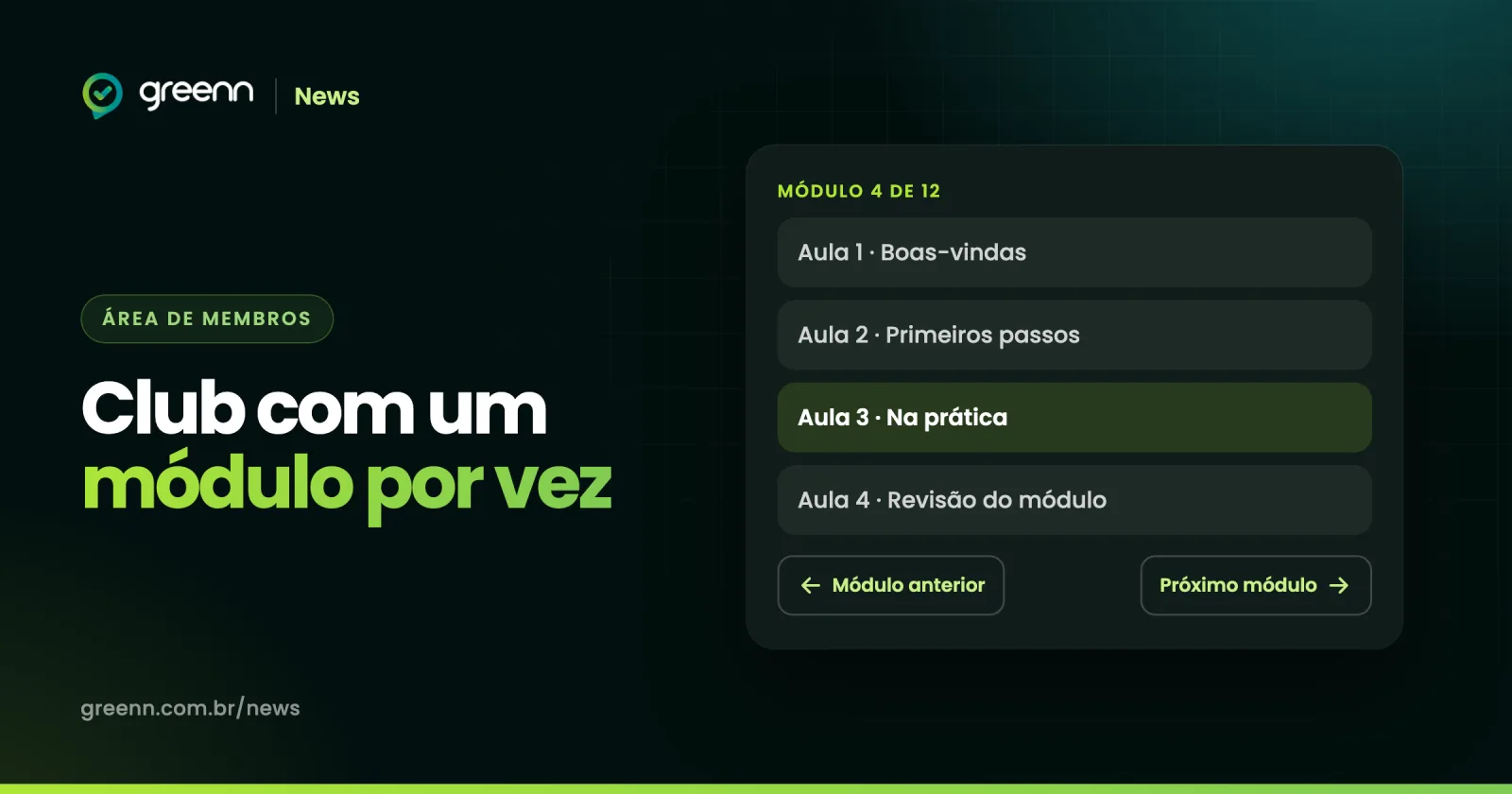 Lista lateral do Greenn Club mostrando só as aulas do módulo aberto, com atalhos para o módulo anterior e o próximo