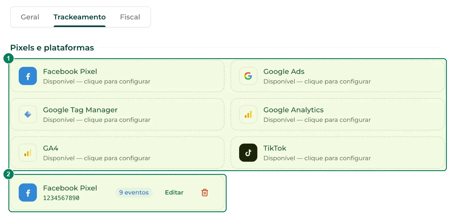 Recursos avançados › Trackeamento: (1) os cartões das plataformas e (2) um Facebook Pixel já configurado, com quantos eventos envia