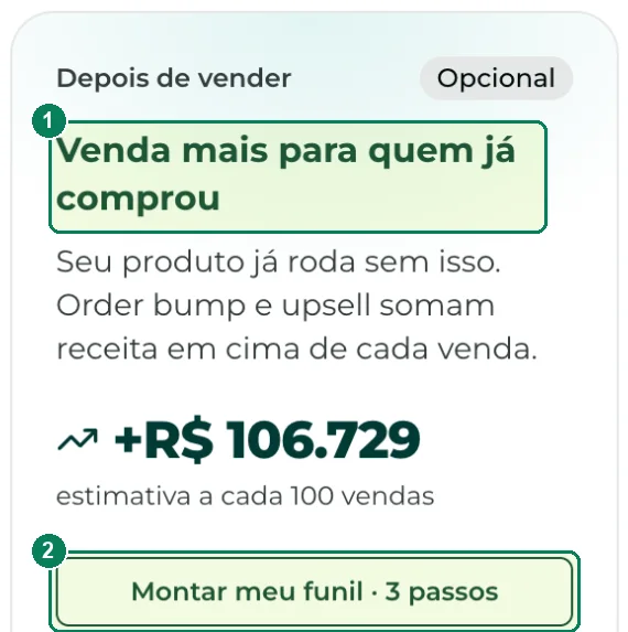 Em Informações básicas: (1) o cartão Venda mais para quem já comprou e (2) o botão Montar meu funil